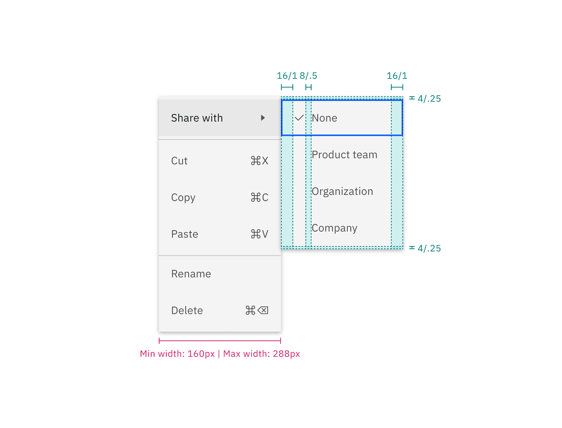 Submenu structure